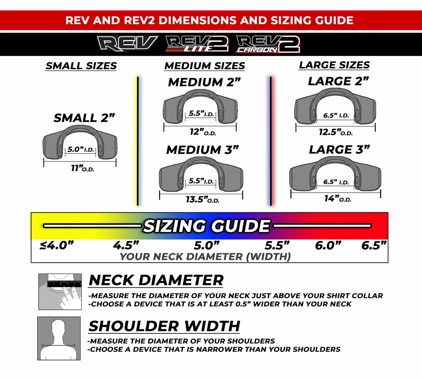 NecksGen REV2 Lite - Head and Neck Restraint - Small / Medium / Large